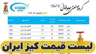 ارتباط صنعتی