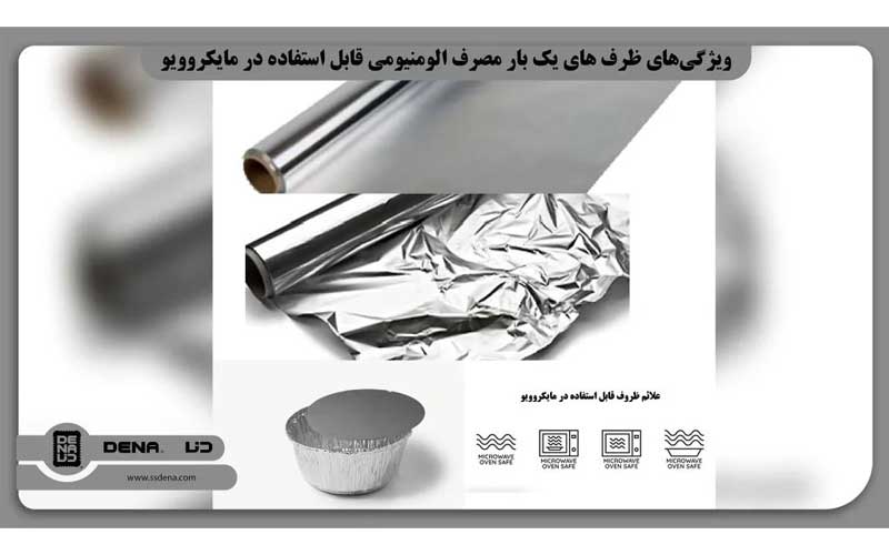 جمع‌ بندی در ارتباط با استفاده ظروف آلومینومی در مایکروویو