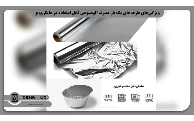 جمع‌ بندی در ارتباط با استفاده ظروف آلومینومی در مایکروویو