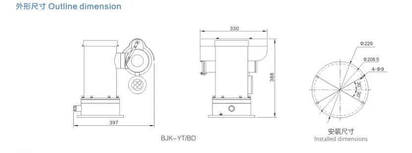 معرفی مهتابی LED ضد انفجار مدل BAY51-Q LED