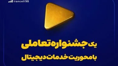 ارتباط صنعتی