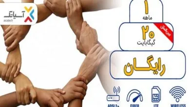 ارتباط صنعتی