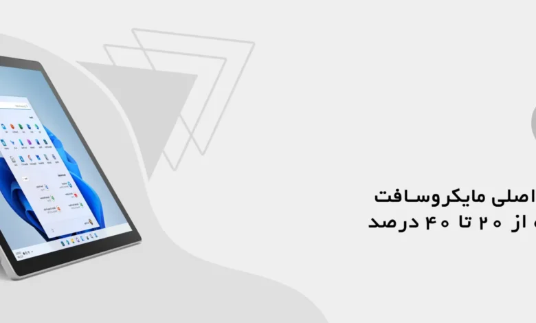 قدرت واقعی زیرساخت سازمانی در گرو لایسنس اورجینال محصولات سرور مایکروسافت قدرت واقعی زیرساخت سازمانی در گرو لایسنس اورجینال محصولات سرور مایکروسافت