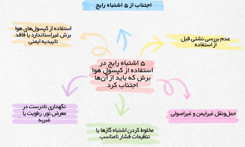۵ اشتباه رایج در استفاده از کپسول هوا برش که باید از آن‌ها اجتناب کرد