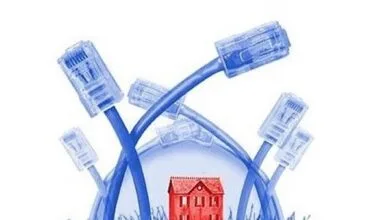 ارتباط صنعتی