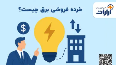 ارتباط صنعتی