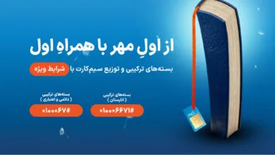 ارتباط صنعتی