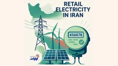 ارتباط صنعتی