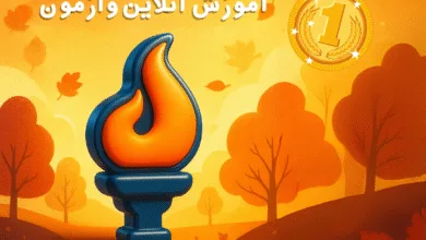 ارتباط صنعتی