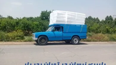 ارتباط صنعتی