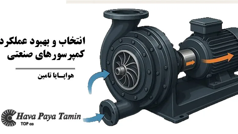 راهنمای جامع انتخاب و بهبود عملکرد کمپرسورهای صنعتی راهنمای جامع انتخاب و بهبود عملکرد کمپرسورهای صنعتی