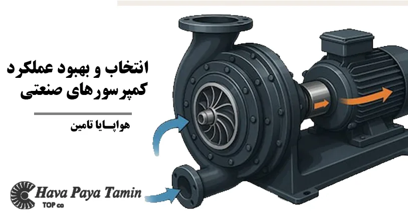 ارتباط صنعتی