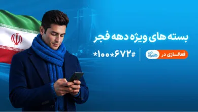 ارتباط صنعتی