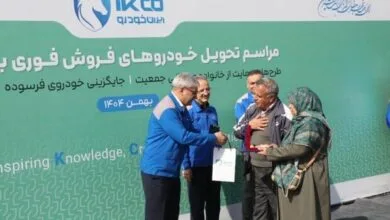 ارتباط صنعتی