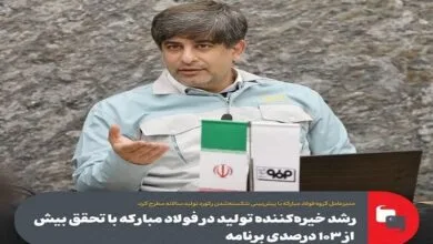 ارتباط صنعتی