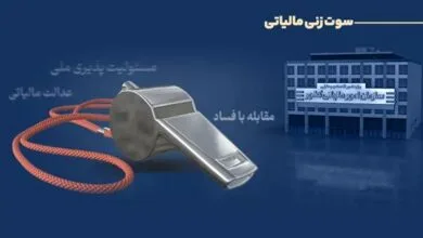 ارتباط صنعتی