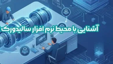 ارتباط صنعتی