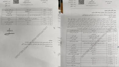 ارتباط صنعتی