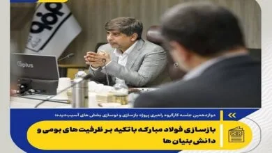 ارتباط صنعتی