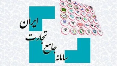 ارتباط صنعتی
