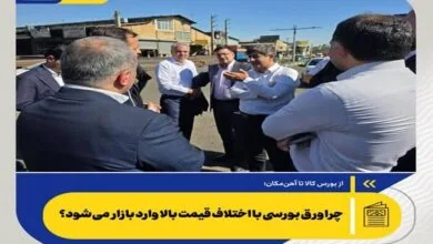 ارتباط صنعتی