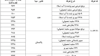ارتباط صنعتی