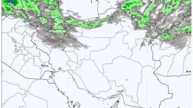 ارتباط صنعتی
