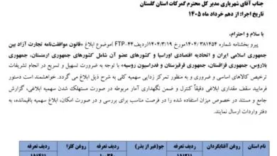 ارتباط صنعتی