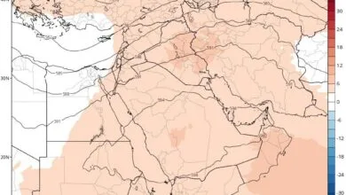 ارتباط صنعتی
