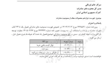 ارتباط صنعتی