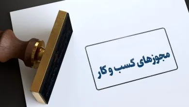 ارتباط صنعتی