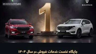ارتباط صنعتی