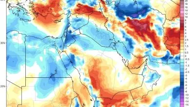 ارتباط صنعتی