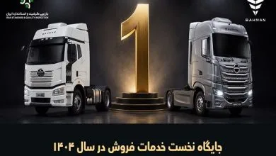 ارتباط صنعتی