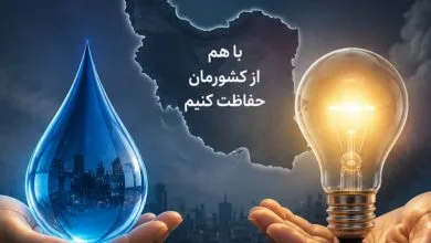 ارتباط صنعتی