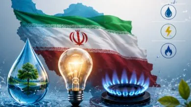 ارتباط صنعتی