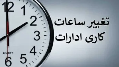 ارتباط صنعتی