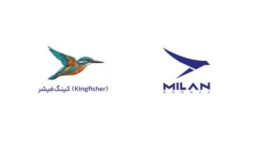 ارتباط صنعتی