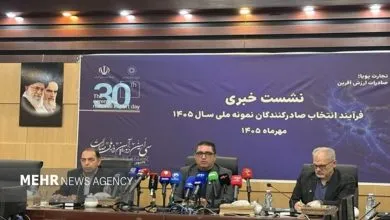 ارتباط صنعتی