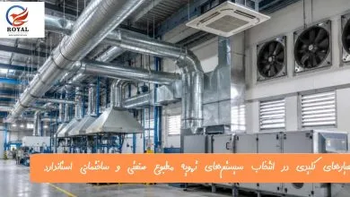 ارتباط صنعتی