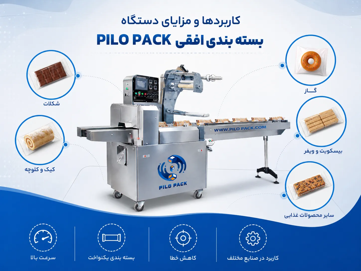 دستگاه بسته بندی پیلوپک افقی | قیمت و خرید دستگاه بسته بندی صنعتی