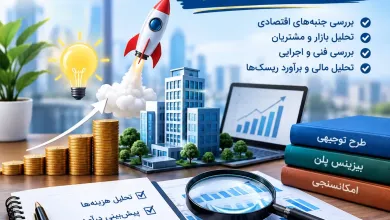 نمونه بیزینس پلن آماده رایگان PDF برای کسب‌وکار اینترنتی و شرکت تولیدی؛ طرح توجیهی در تهران و نیروگاه خورشیدی