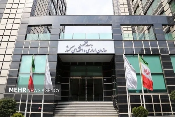 ارتباط صنعتی
