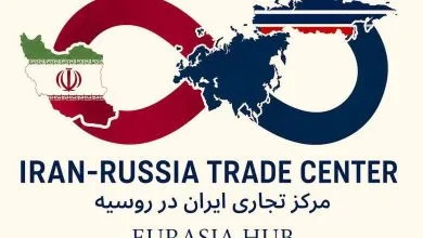 ارتباط صنعتی